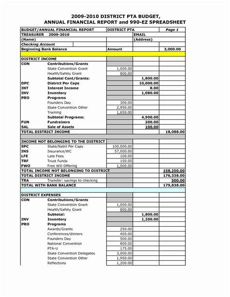 Nonprofit Financial Statements Template Excel Free Download