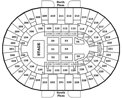 North Charleston Coliseum Seating Chart
