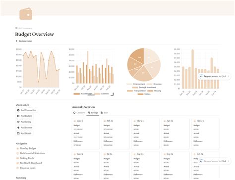 Notion Budget Templates
