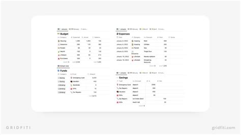 Notion Budgeting Template