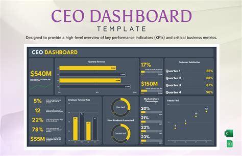 Notion Ceo Dashboard Template