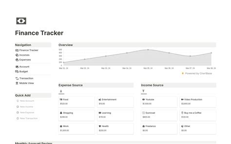 Notion Financial Tracker Template