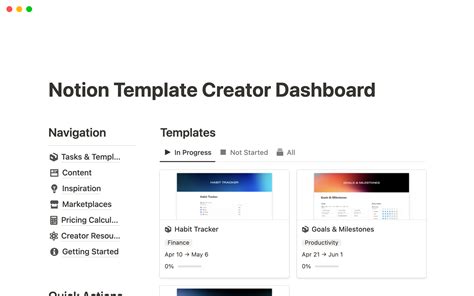 Notion Review Template