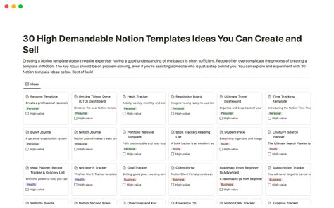 Notion Templates Ideas