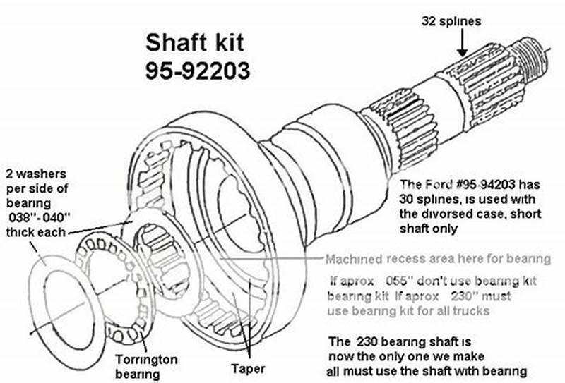 Np203 Part Time Kit Shift Pattern