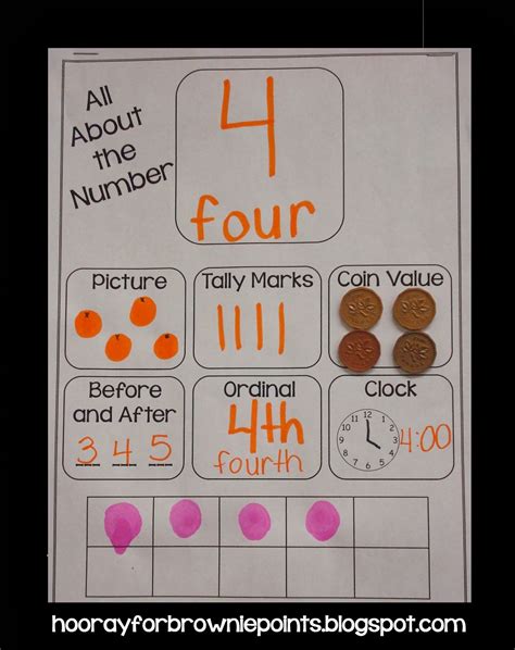 Number 1 Anchor Chart