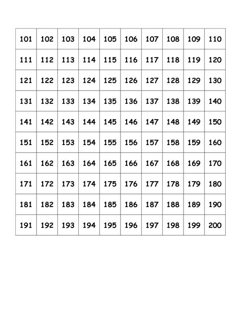 Number Chart 100-200