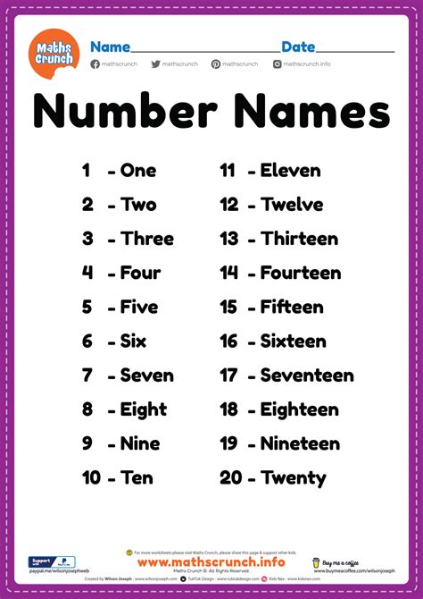 Number Name Chart