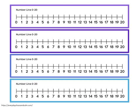 Numberline Printable