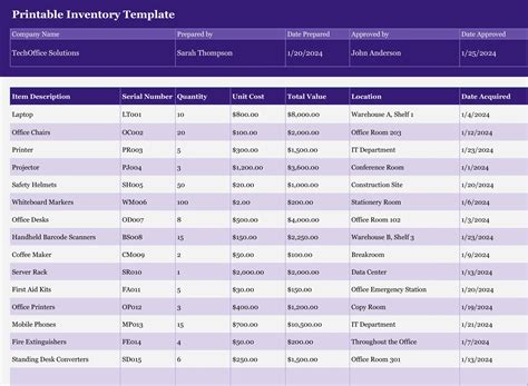 Numbers Inventory Template