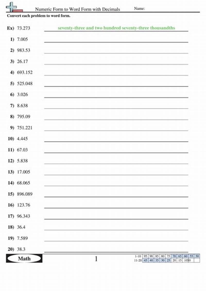 Numeric Form To Word Form With Decimals