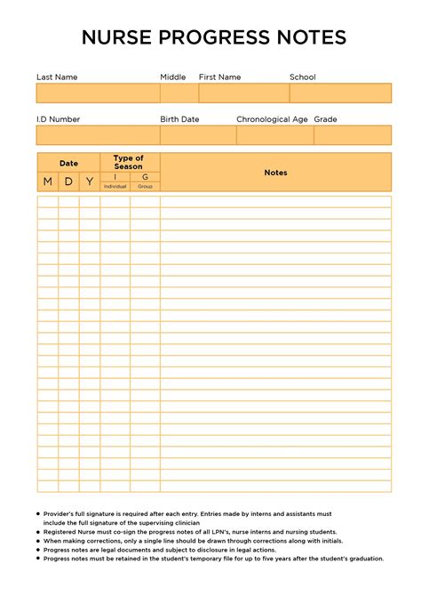 Nurse Notes Template