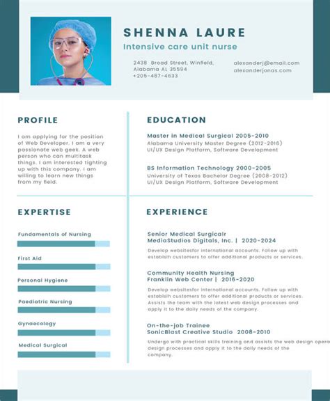 Nursing Curriculum Vitae Template