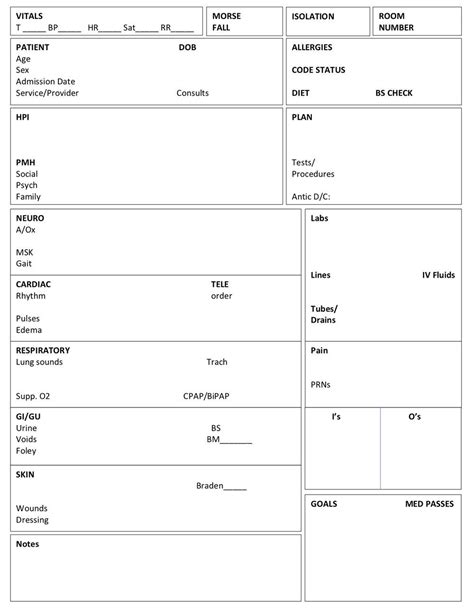 Nursing Shift Report Template