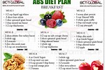 Nutrition Plan for ABS