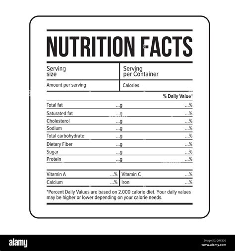 Nutritional Value Template