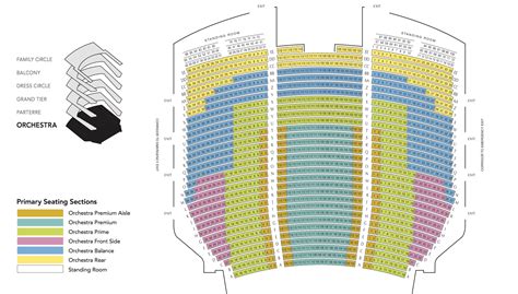 Ny Phil Seating Chart