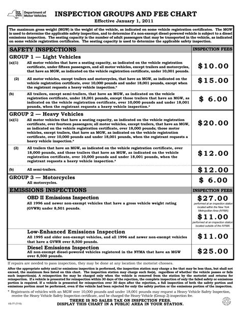 Nys Inspection Fee Chart