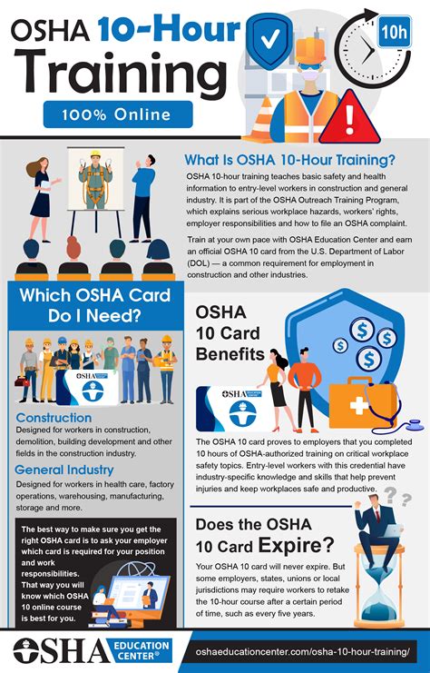 OSHA Education Center