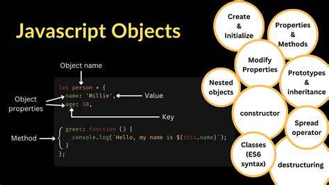Object Oriented Javascript best practices closed