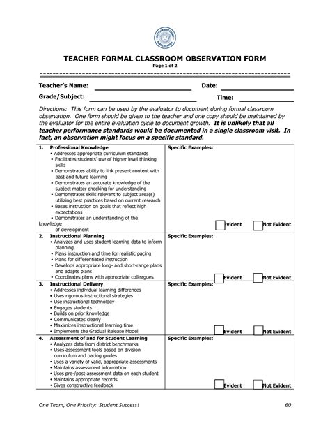 Observation Template For Teachers
