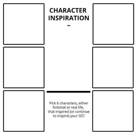 Oc Inspiration Template