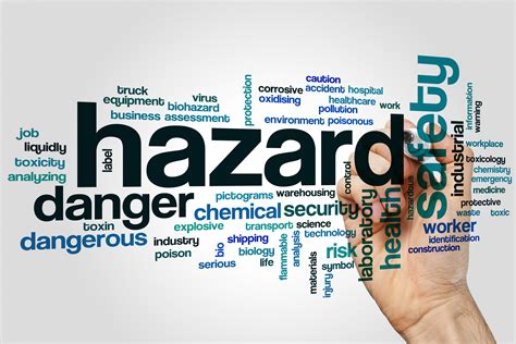 Occupational Hazards and Accidents