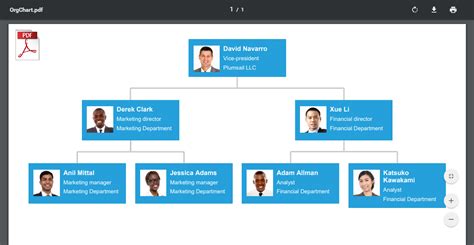 Office 365 Org Chart