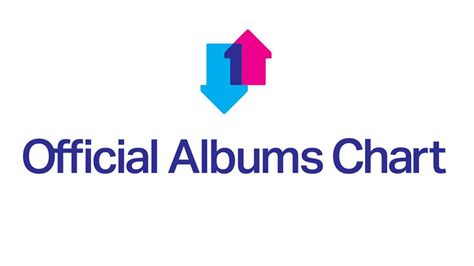 Official Albums Chart Uk
