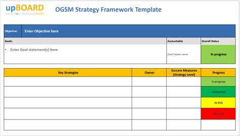 Ogsm Template Excel