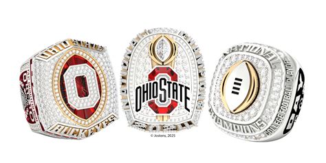 Ohio State Service Catalog