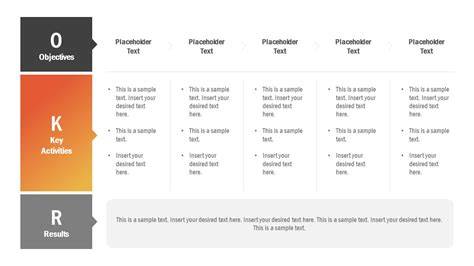 Okr Template Ppt