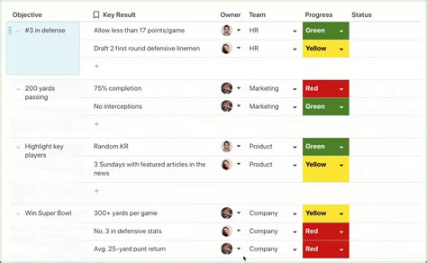 Okr Tracking Template