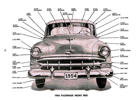 Old Chevy Parts Catalog