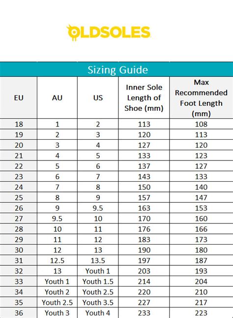 Old Soles Size Chart