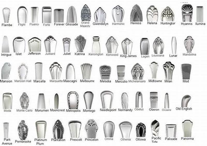 Oneida Flatware Pattern Identifier