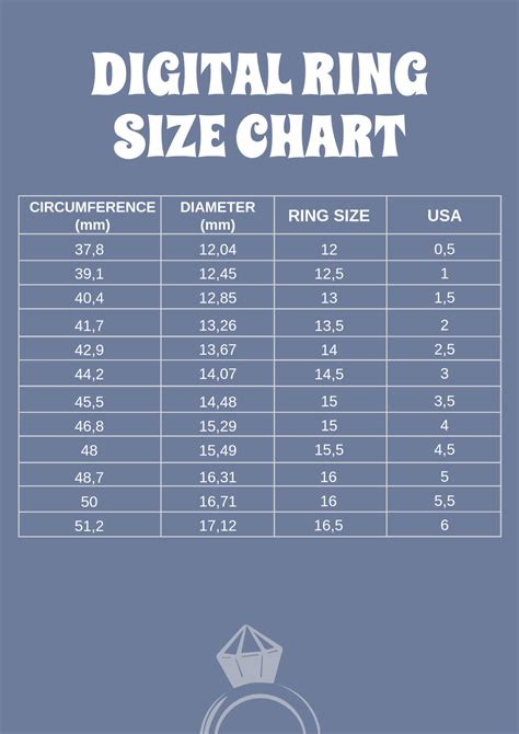 Online Ring Size Chart