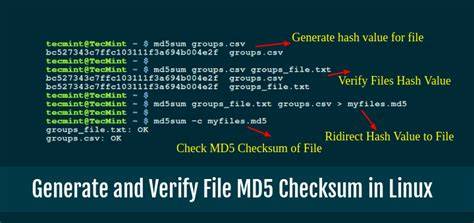 Only get hash value using md5sum without filename