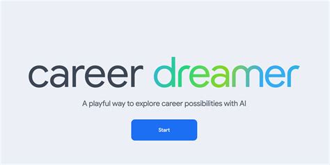 Open Ai Career