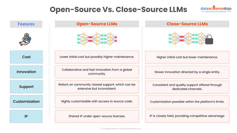 Open Source Alternatives to Reflector closed
