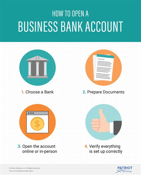 Open a Business Bank Account