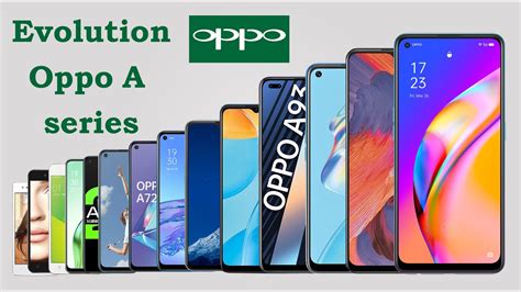 Oppo A Series