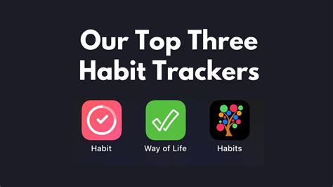 Optimal Health Habits App
