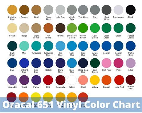 Oracal Colour Chart