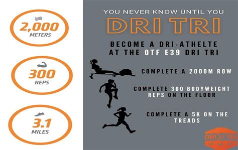 Orangetheory Dri Tri Template