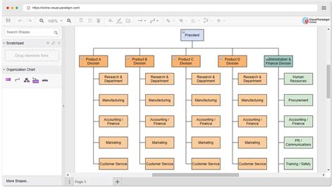 Organizational Chart Online