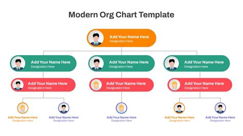 Organizational Chart Powerpoint Template