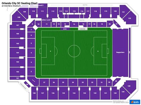 Orlando City Sc Seating Chart