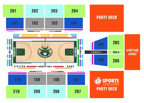 Oshkosh Arena Seating Chart
