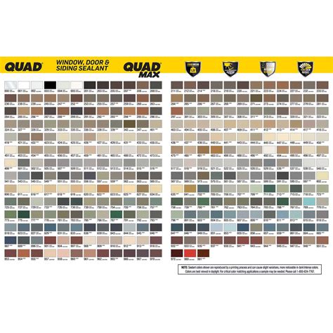 Osi Color Match Chart